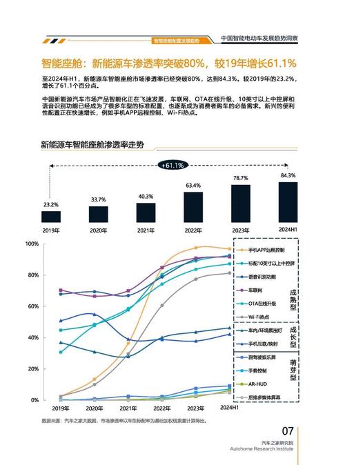佛山134起亚对未来市场的预测，名爵汽车品牌文化的传播